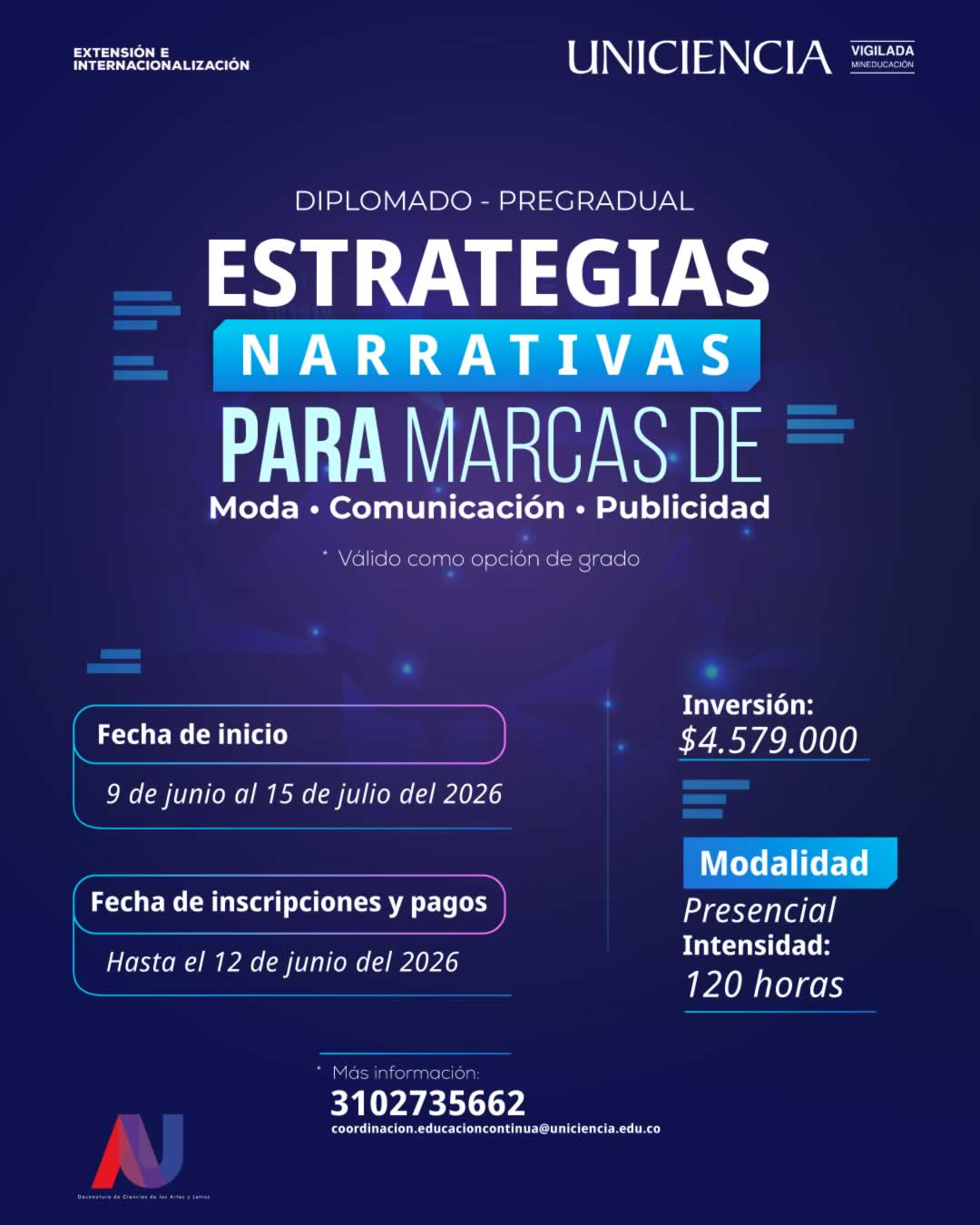 Estrategias Narrativas Para Marcas de Moda - Comunicación - Publicidad | UNICIENCIA